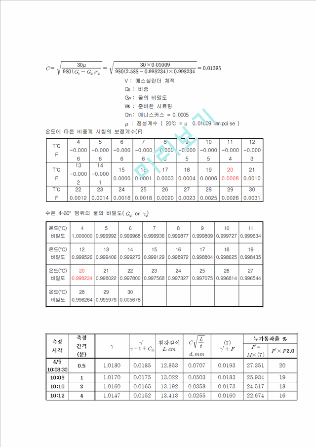 [공학][토질역학실험] 비중계 시험.hwp